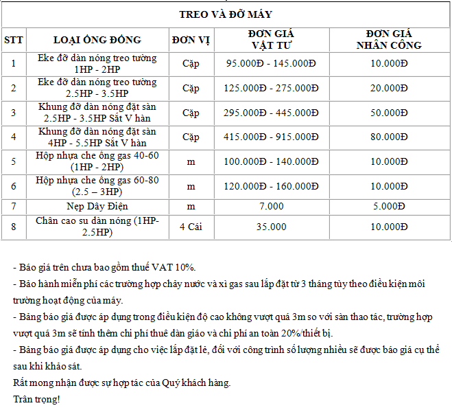 bang gia lap may lanh thi cong ong dong 5