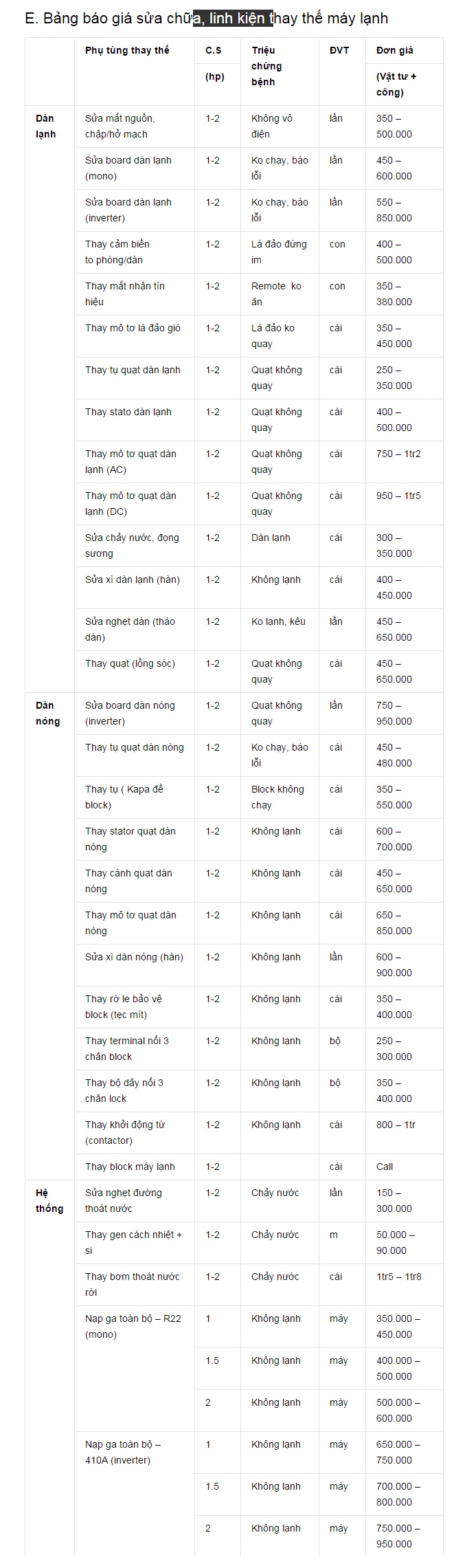 bảng giá sửa máy lạnh