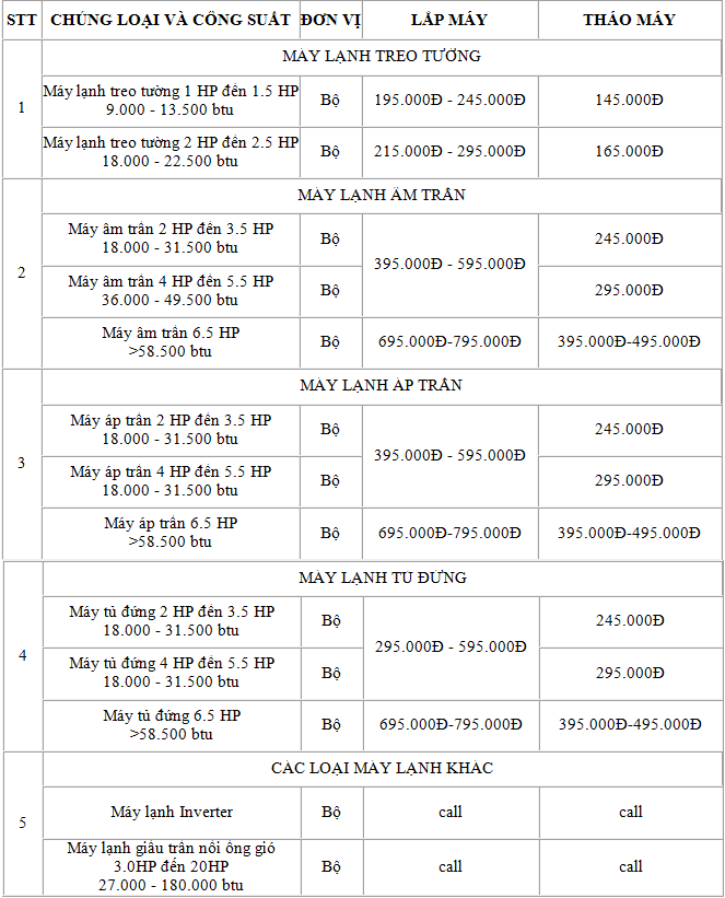 bang gia lap may lanh thi cong ong dong 1
