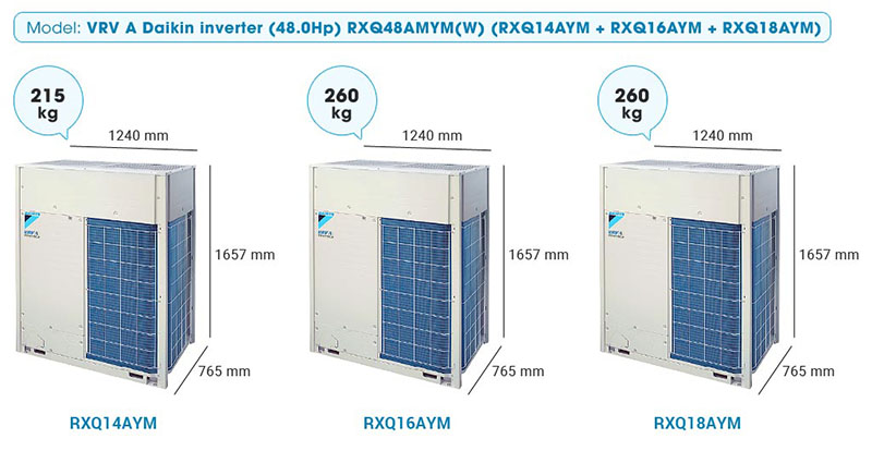 Điều hòa Multi VRV