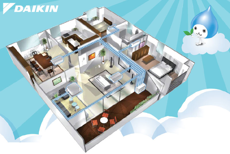 Máy lạnh Multi NX