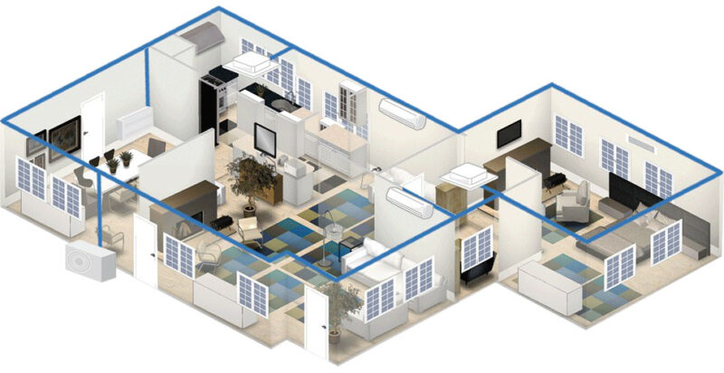 Hệ thống máy lạnh Multi VRV