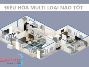 Điều hòa Multi loại nào tốt nhất