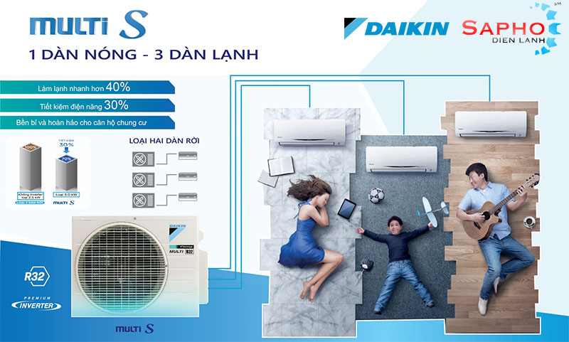 Máy lạnh Daikin Multi R32